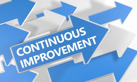 Continuous Improvement Idea Winners!