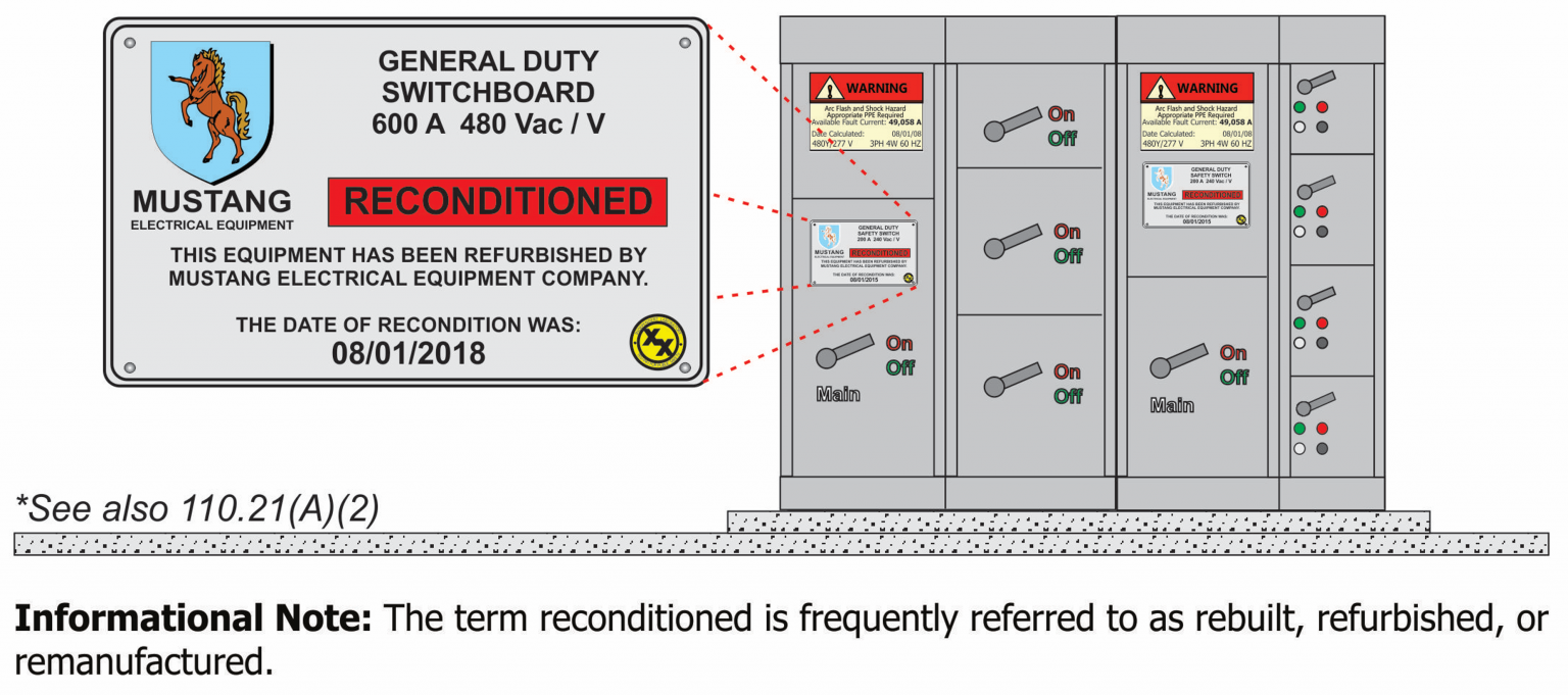 code-corner-2020-nec-update-210-15-reconditioned-equipment