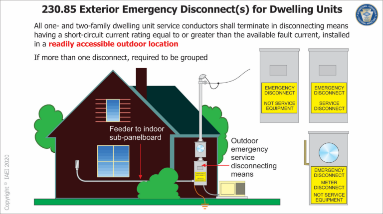 Code Corner 2020 NEC Update 230.71 And 230.85: Disconnect Regulations ...